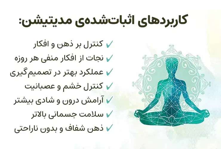همایش خودشناسی ، مدیتیشن و آرامش درون در قم|گردهمایی و همایش|قم, زنبیل آباد|دیوار