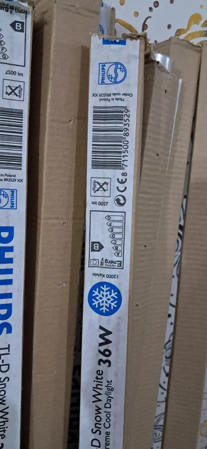 وسایل خونه|لامپ و چراغ|کرمان, |دیوار