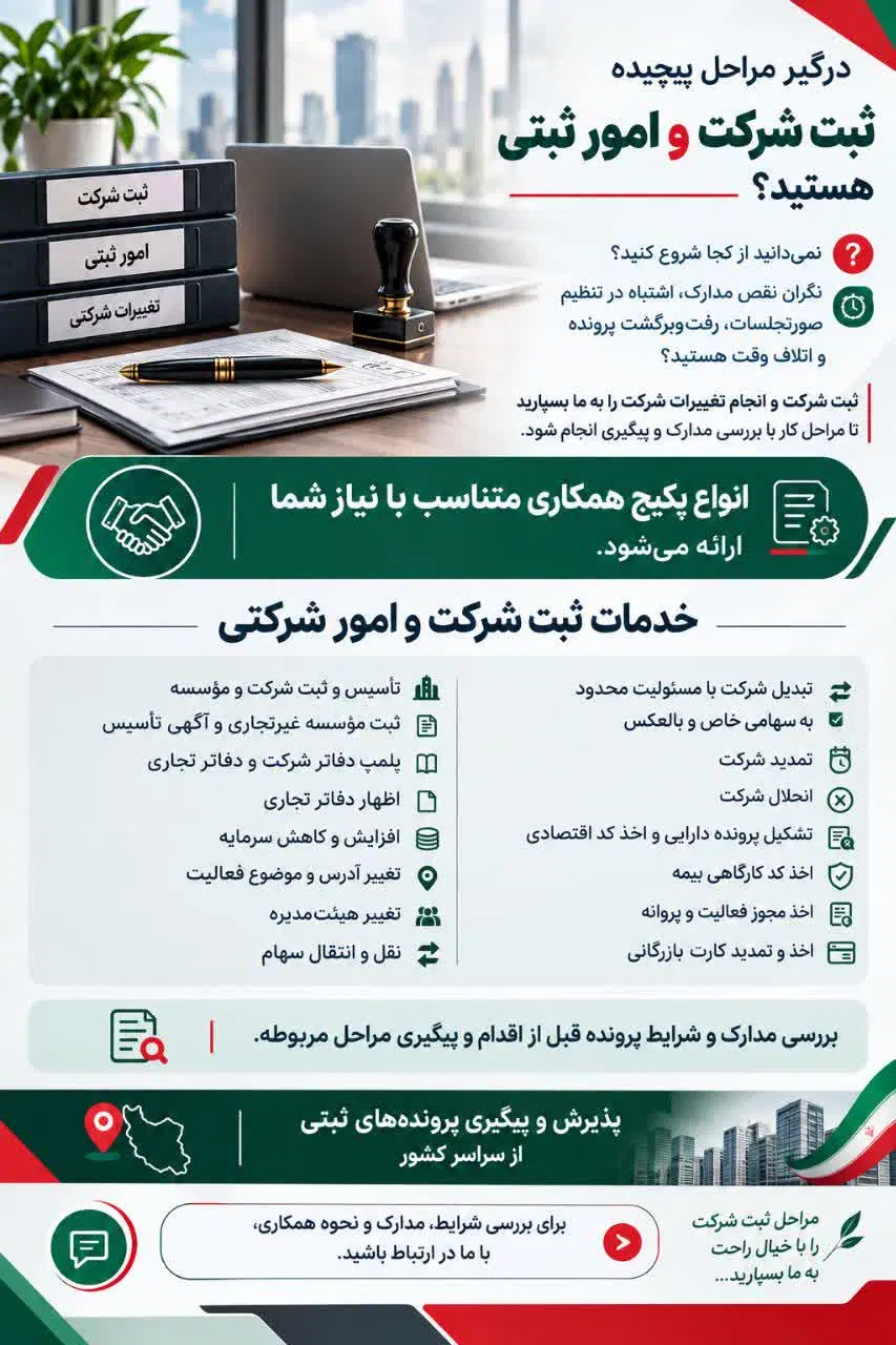 ثبت شرکت-آگهی تغییرات- اخذ و تمدیدکارت بازرگانی|خدمات مالی، حقوقی و اداری|اهواز, کیانپارس |دیوار