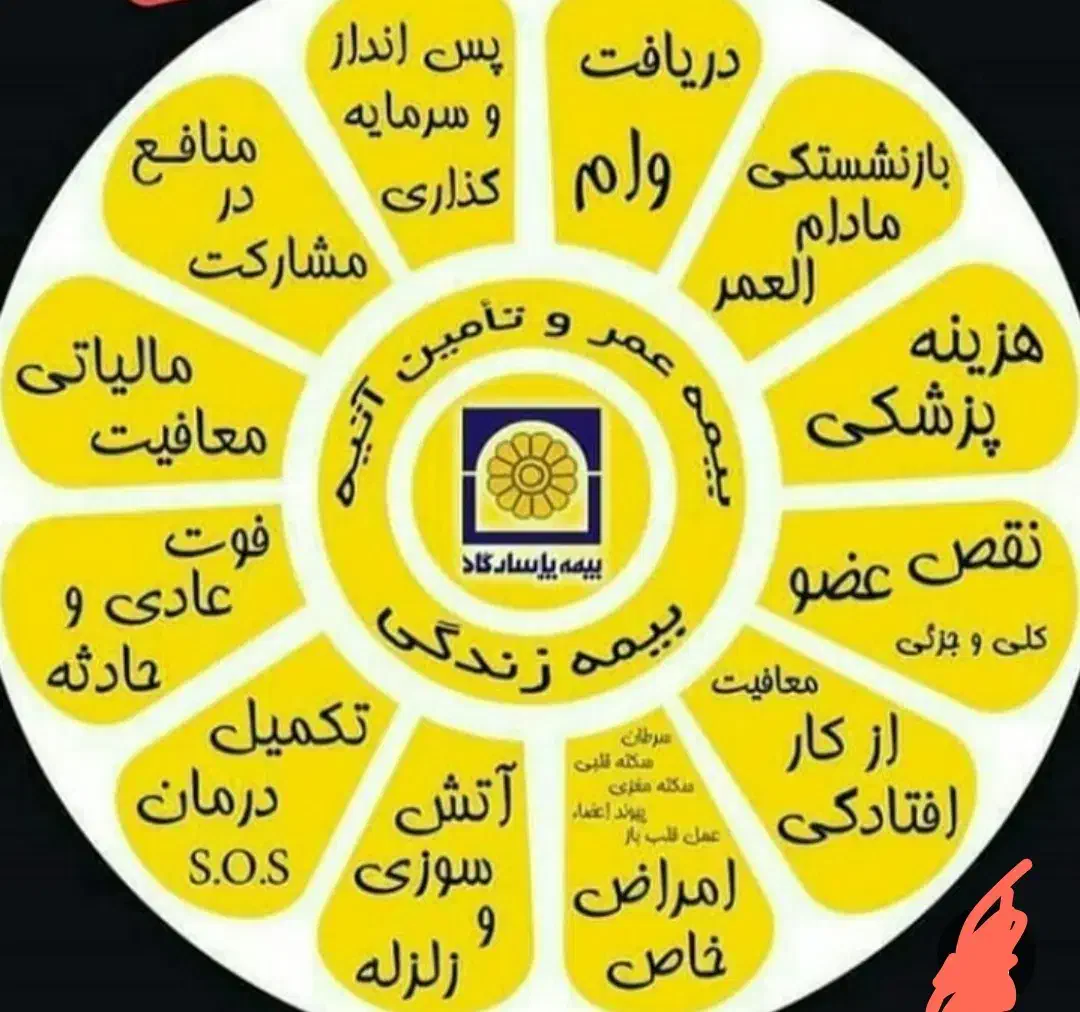 بیمه عمر پاسارگارد حوادث آتش سوزی منزل سیل|خدمات مالی، حسابداری، بیمه|صفادشت, |دیوار