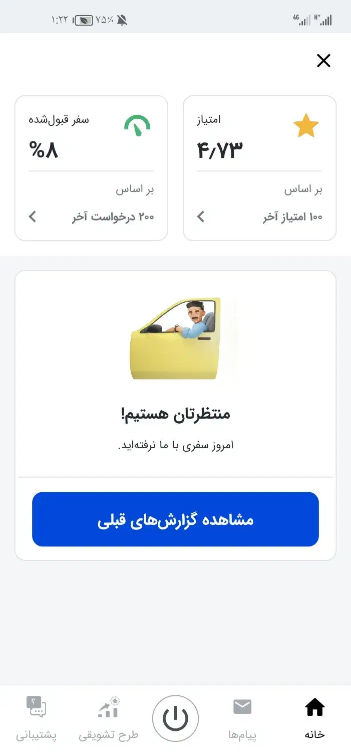 مشاوره ساختن|فعالیت داوطلبانه تحقیقاتی|کرمان, |دیوار