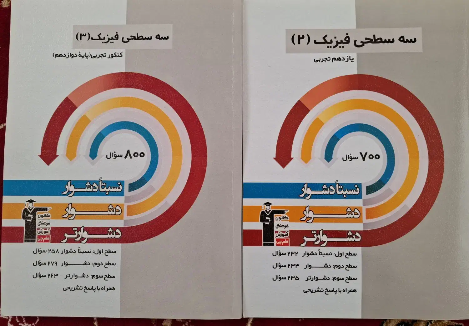 کتاب تست فیزیک کنکور تجربی|کتاب و مجله آموزشی|قم, نیروگاه|دیوار