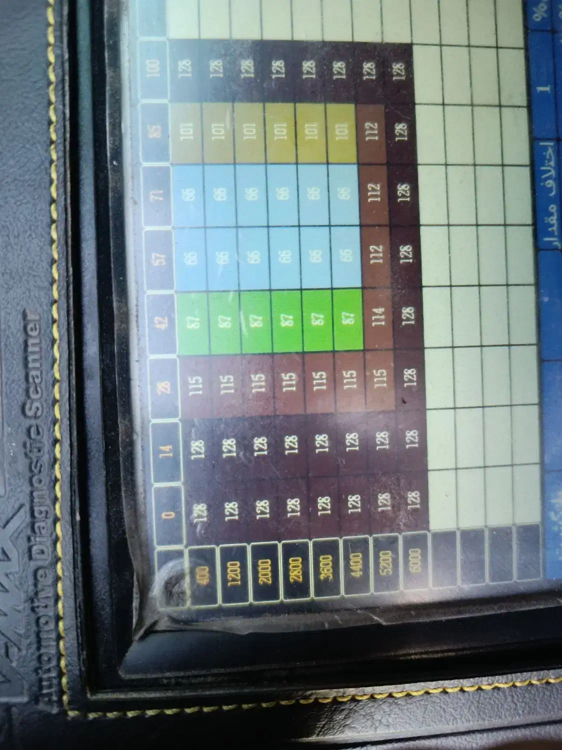 ریمپ تخصصی با واید بند|خدمات موتور و ماشین|بم, |دیوار