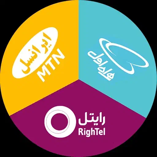 09159990912|سیمکارت|مشهد, احمدآباد|دیوار