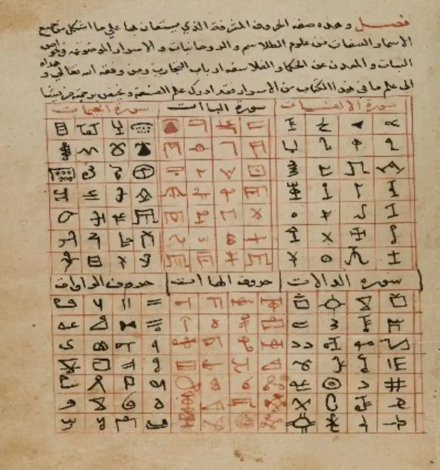 امورات معنوی|فعالیت داوطلبانه|تبریز, |دیوار