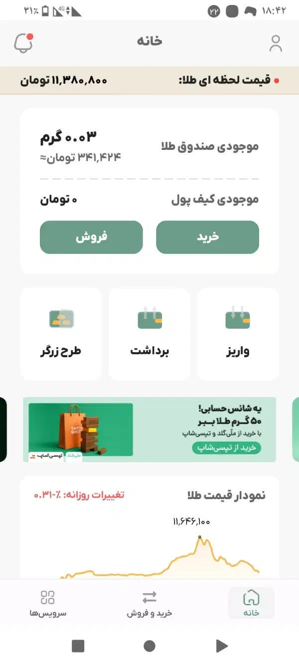 ملی گلد طلا میده|کارت هدیه و تخفیف|بم, |دیوار