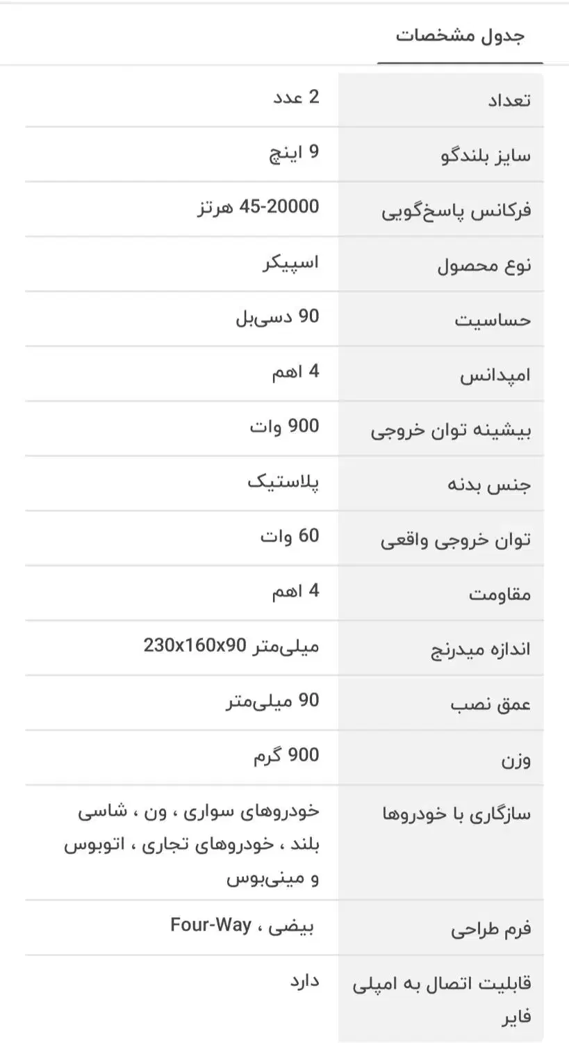 باند مکسیدر|قطعات یدکی و لوازم جانبی|ساری, |دیوار