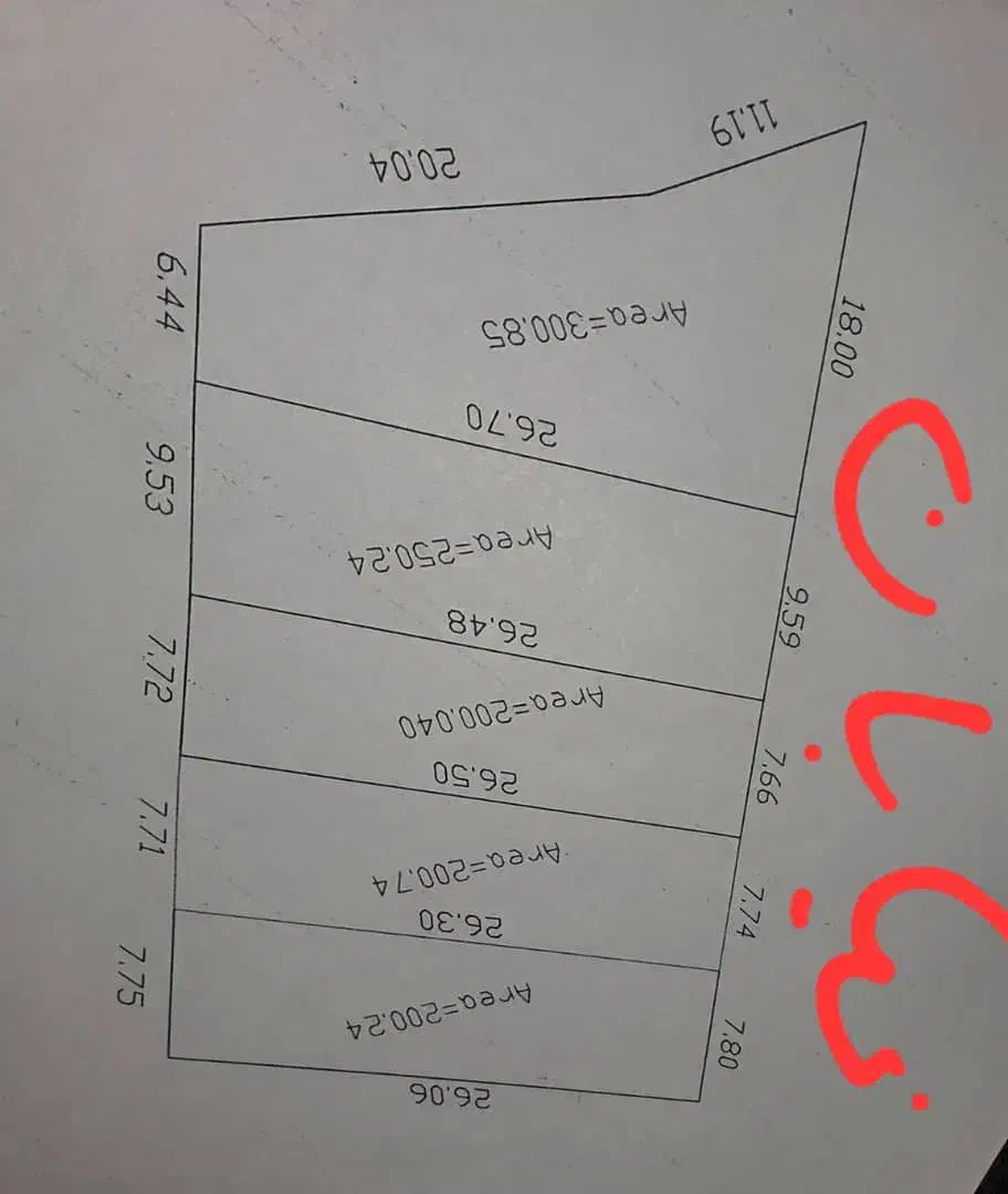 چند قطعه زمین نبش خیابان کشاورز|فروش زمین و ملک کلنگی|زابل, |دیوار