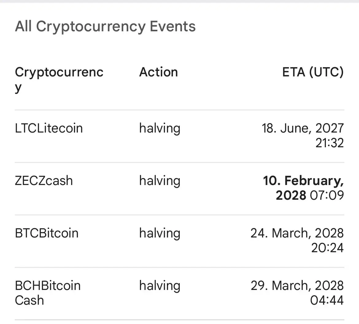 ماینر Z15 420Ksol|قطعات و لوازم جانبی رایانه|تهران, سوهانک|دیوار