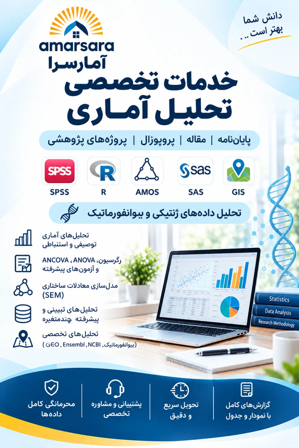 آنالیز داده های پایان نامه و مقاله (کمی و کیفی)|خدمات رایانهای و موبایل|تهران, والفجر|دیوار