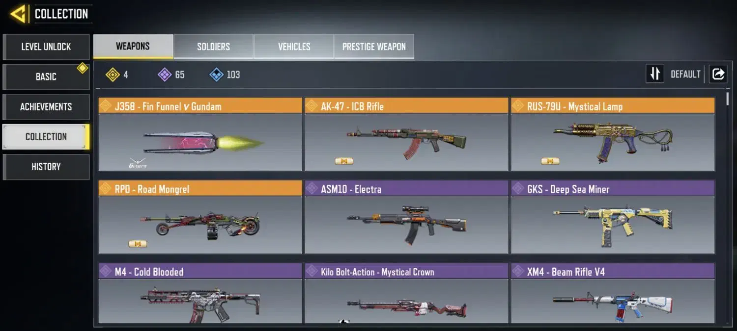 اکانت کالاف|کنسول، بازی ویدئویی و آنلاین|خوی, |دیوار