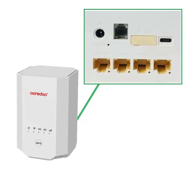 مودم سیم کارتی ZLT X28 5G Ooredoo سوپر ادمین|مودم و تجهیزات شبکه|رامسر, |دیوار