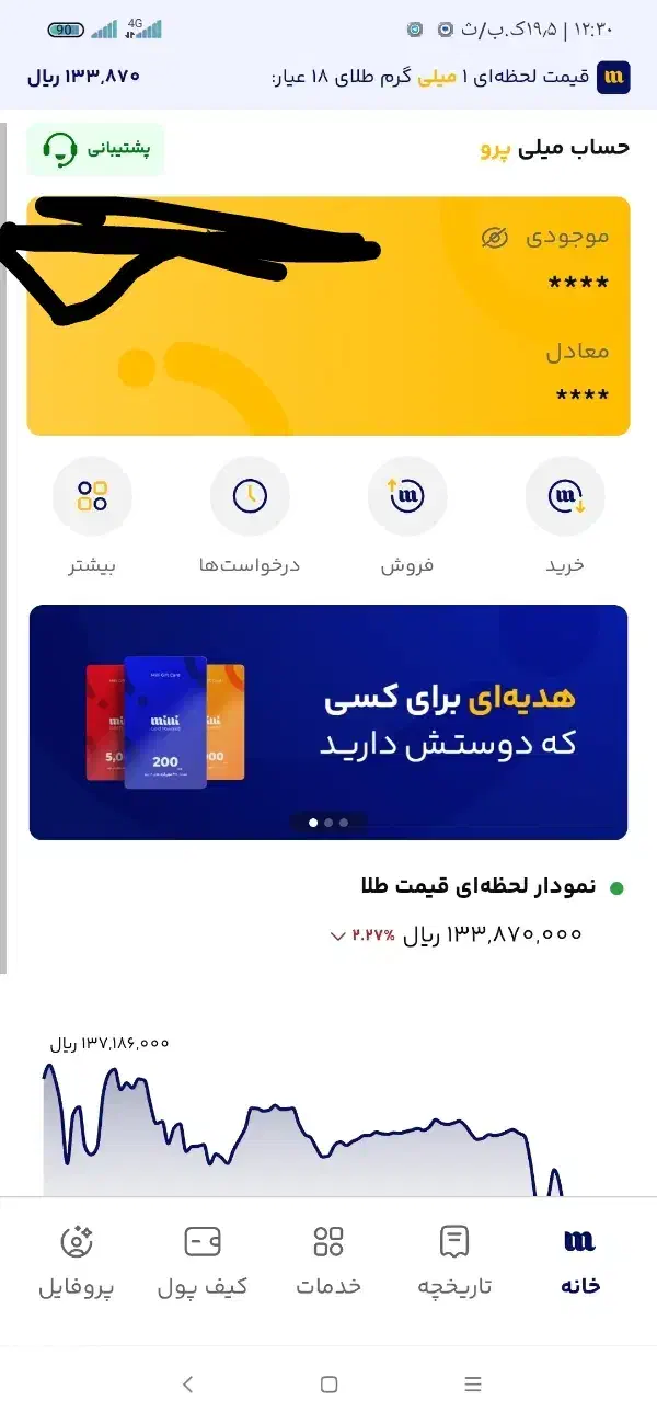 میلی برای|کارت هدیه و تخفیف|زابل, |دیوار
