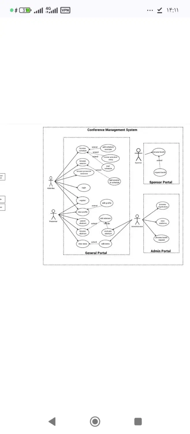 رسم نمودار و فلوچارت و تایپ|خدمات رایانه‌ای و موبایل|رشت, پاره بیجار|دیوار