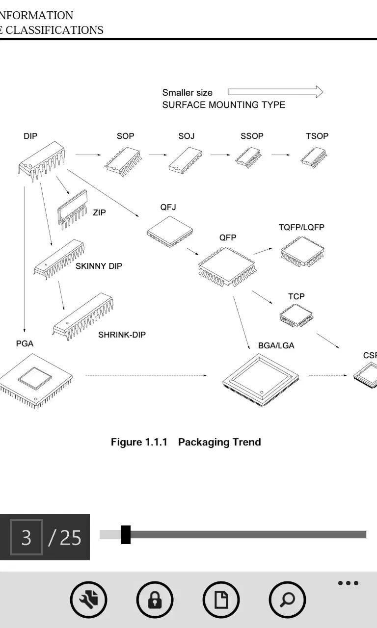 مادربرد الکترونیک a1418|قطعات و لوازم جانبی رایانه|تهران, فلسطین (میدان انقلاب)|دیوار