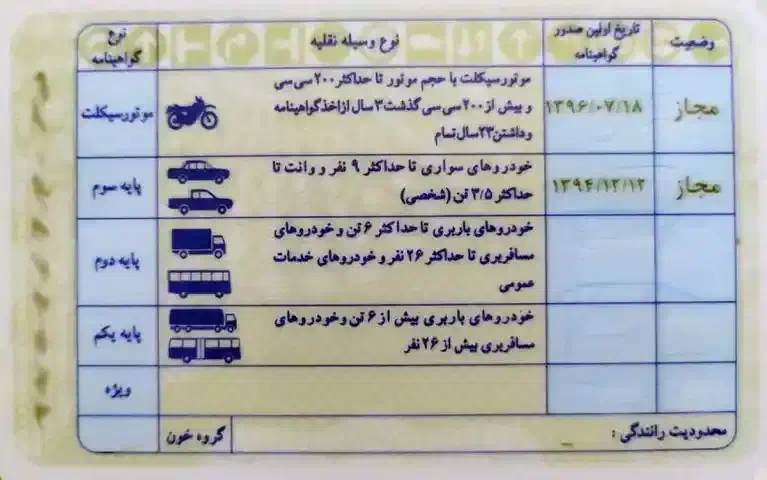 گمشده|اشیا|بروجرد, |دیوار