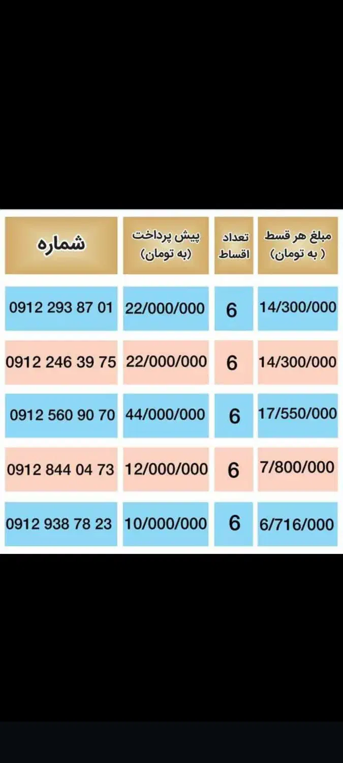 خرید و فروش سیم کارت|سیم‌کارت|تهران, زعفرانیه|دیوار