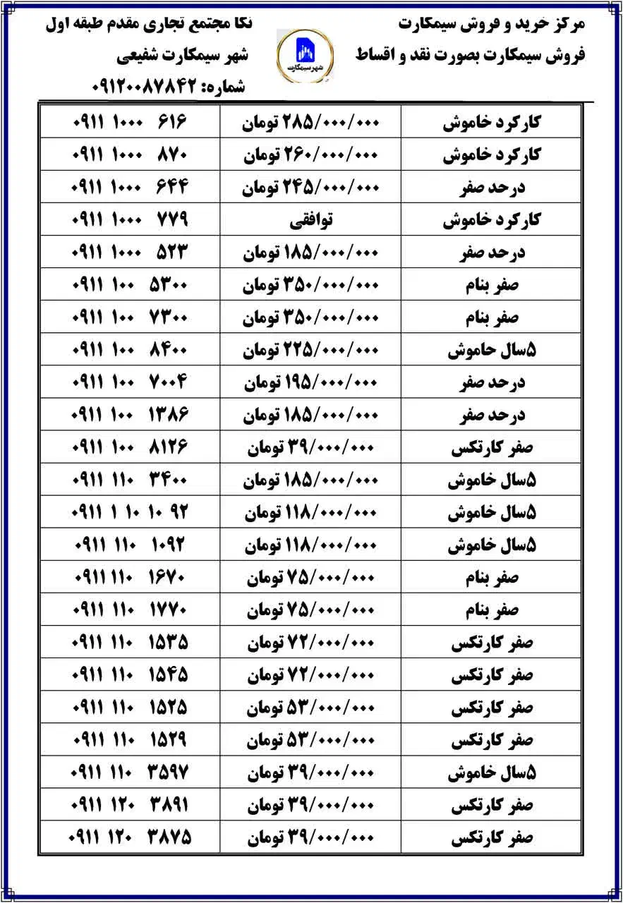 ۰۹۱۱-۱۵۹-۳۴۹۵|سیمکارت|نکا, |دیوار