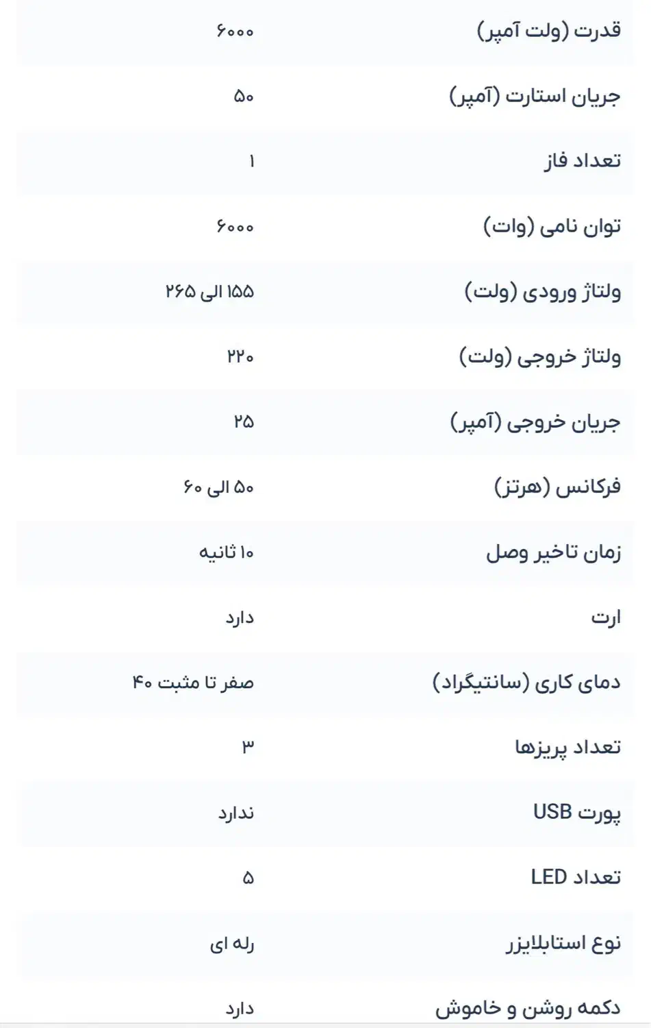 استابلایزر فاراتل مدل STB25R|قطعات و لوازم جانبی رایانه|دزفول, |دیوار