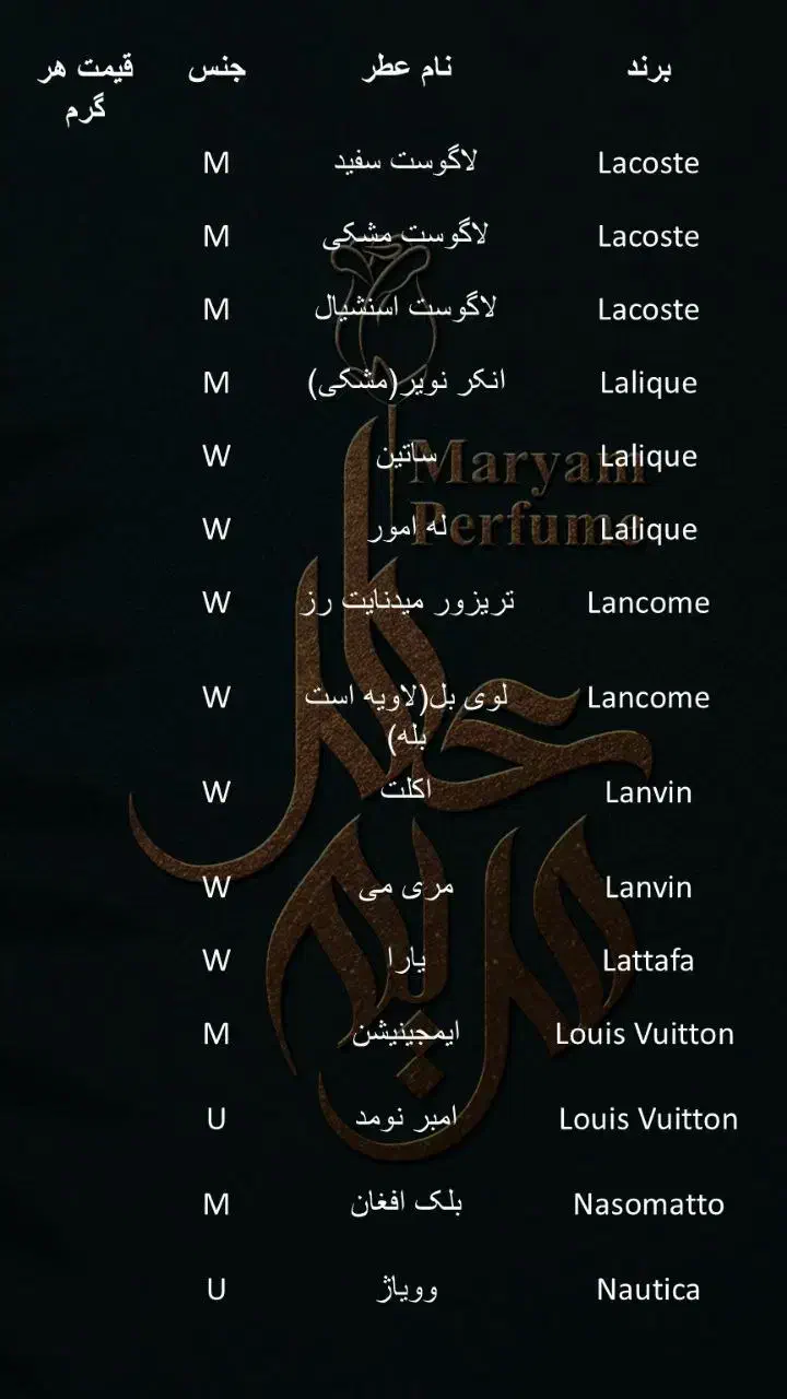 فروش انواع عطر گرمی|آرایشی، بهداشتی، درمانی|سبزوار, پاسداران|دیوار