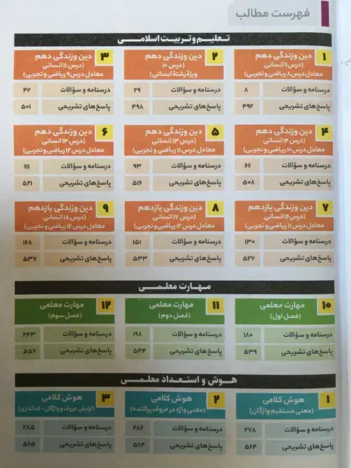 کتاب مناسب قبولی دانشگاه فرهنگیان(گاج)|کتاب و مجله آموزشی|تنکابن, |دیوار