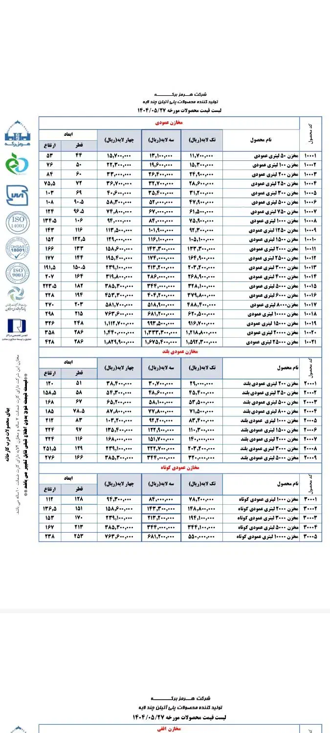 مخزن سه لایه هرمز برکه|مصالح و تجهیزات ساختمان|ورامین, شهرک فاطمیه|دیوار