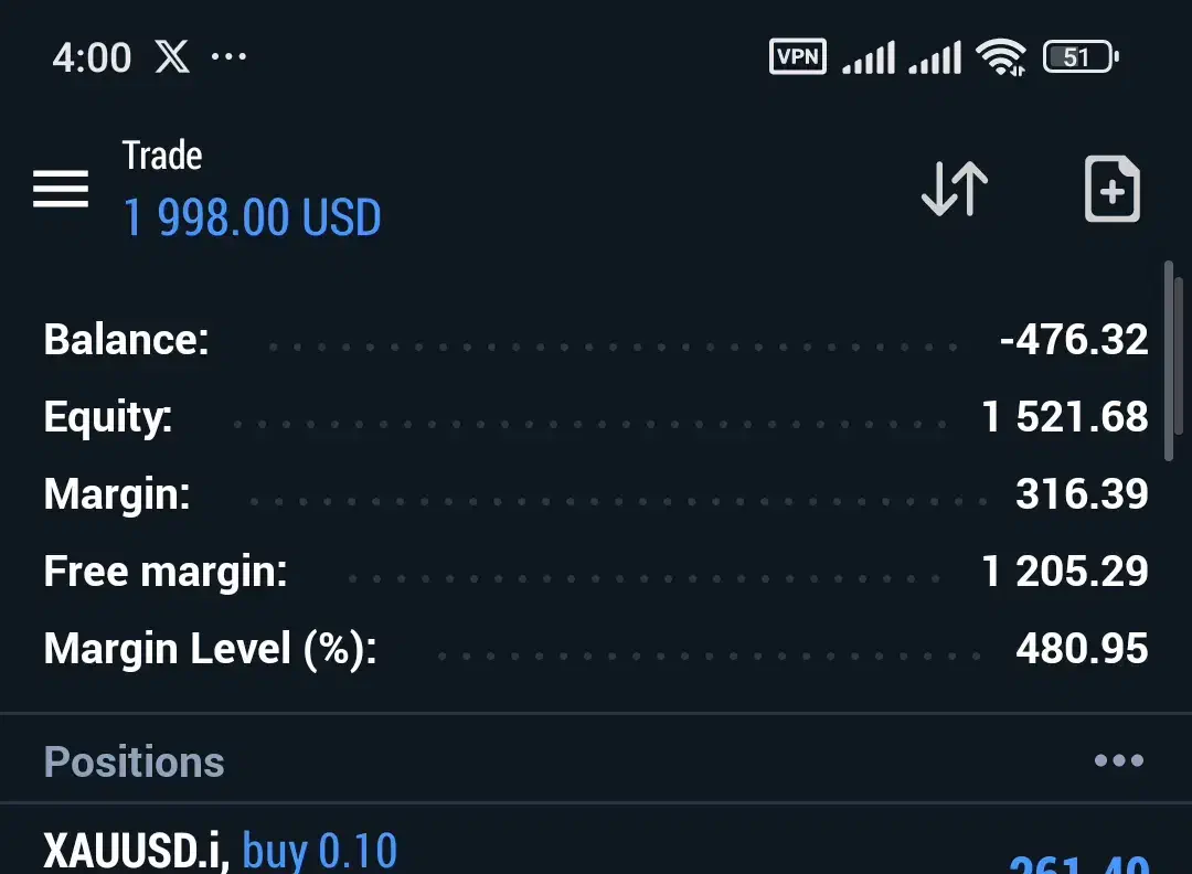5 معامله در ماه فارکس ارزدیجیتال|خدمات آموزشی|تهران, دروس|دیوار