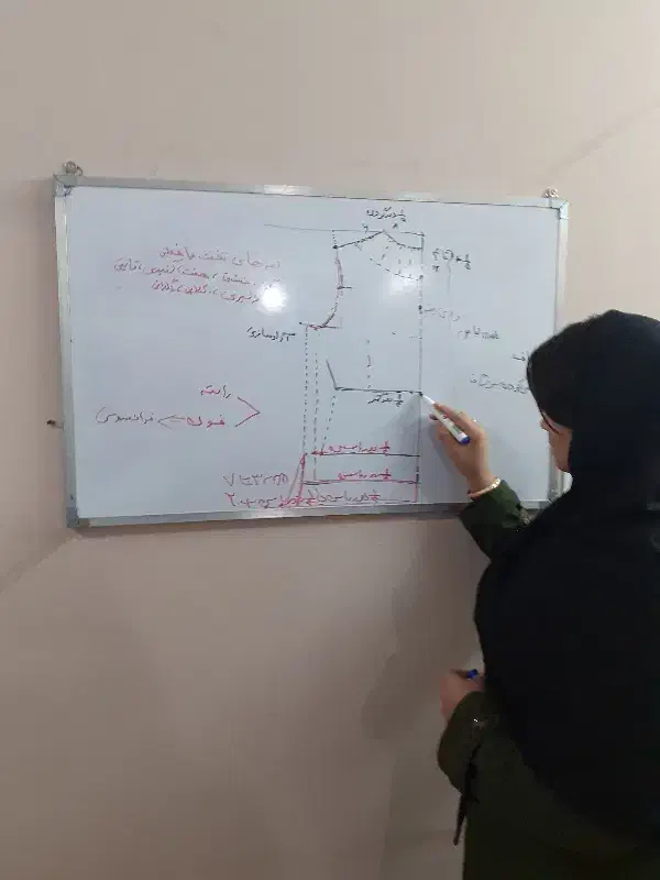 آموزش خیاطی (( ویژه آقایان))|خدمات آموزشی|ایلام, |دیوار