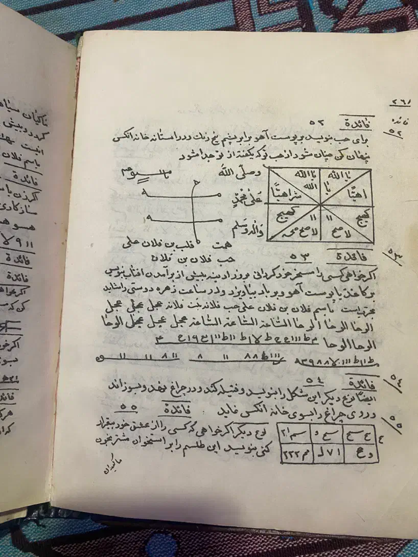 کتاب علوم قریبه|کتاب و مجله مذهبی|شهریار, شهریار|دیوار