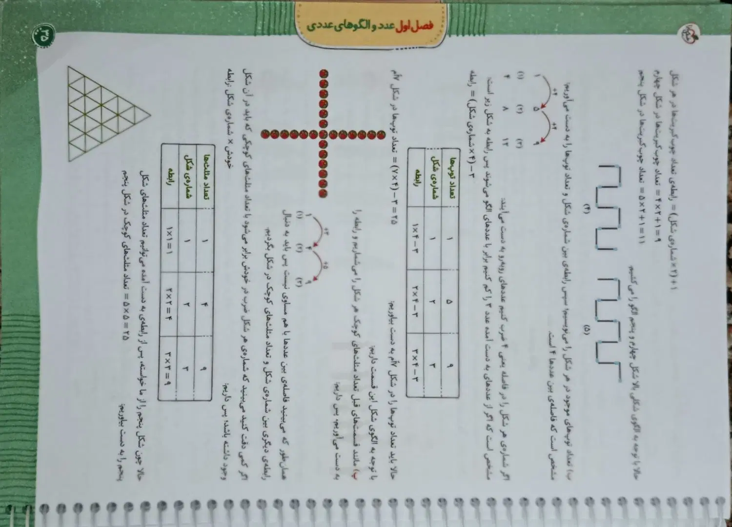 کتاب کار ریاضی خیلی سبز ششم|کتاب و مجله آموزشی|تهران, هوانیروز|دیوار