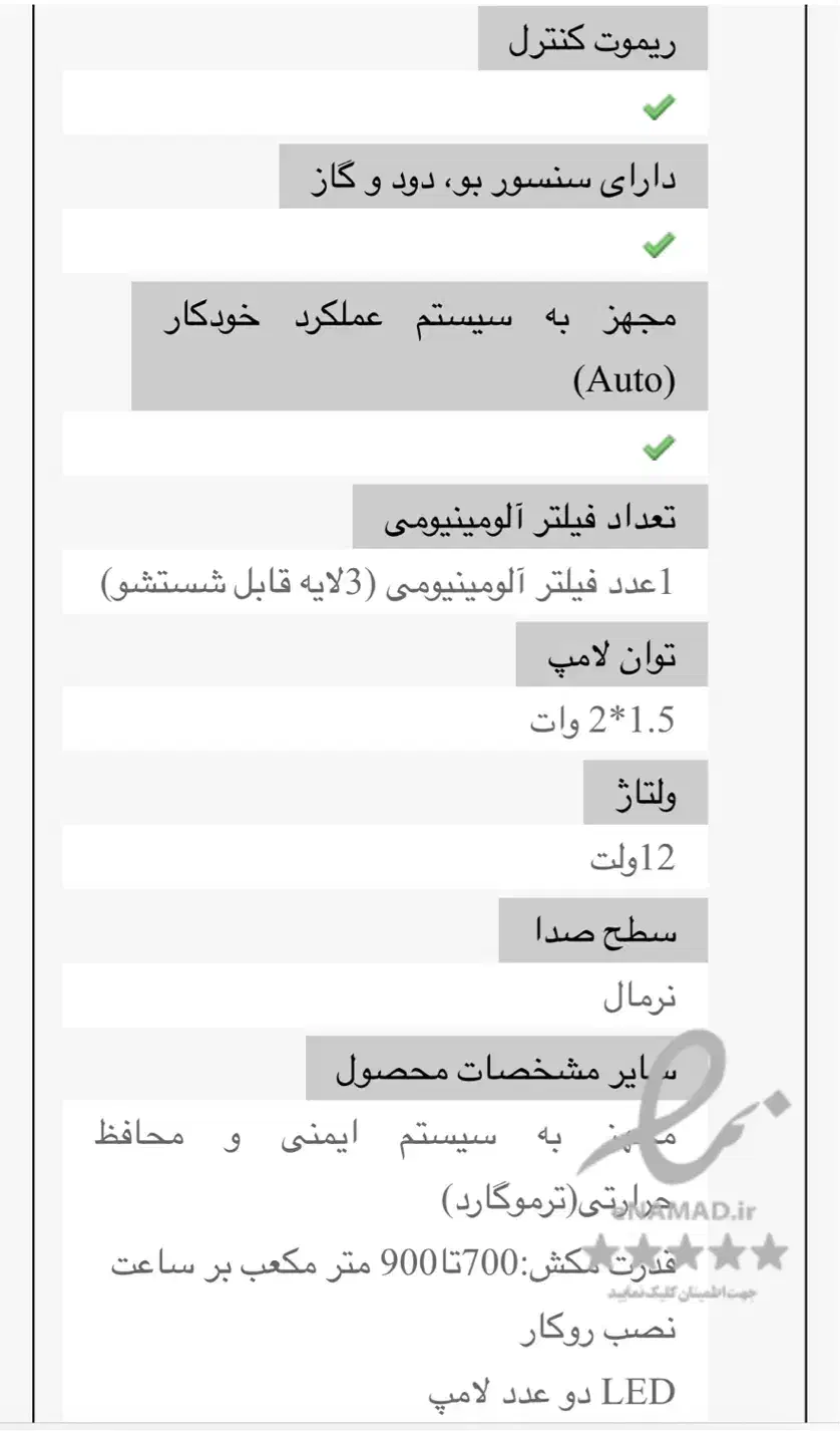 هود رابیتس|هود|اصفهان, آبشار|دیوار