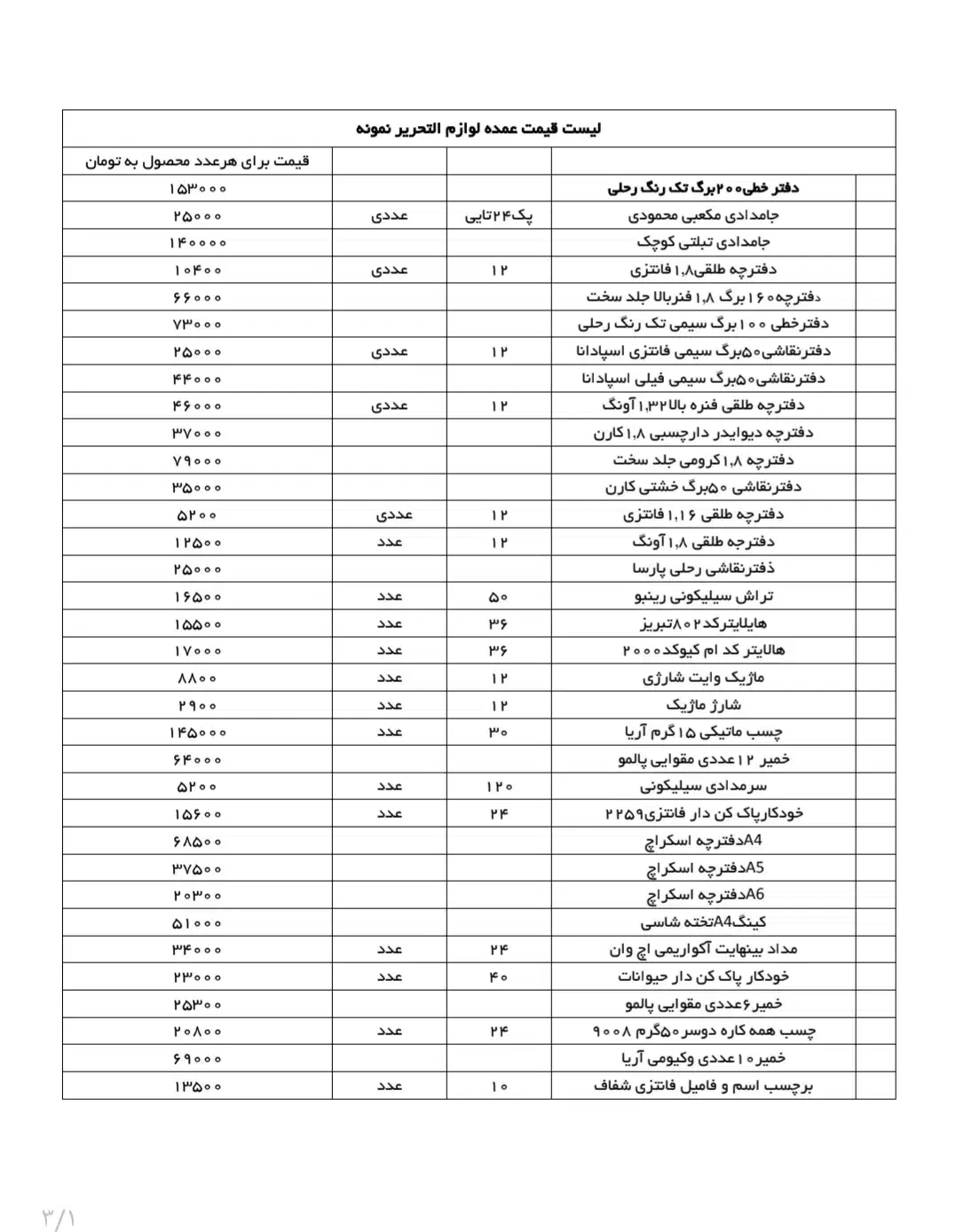 پخش عمده لوازم‌التحریر|لوازم التحریر|قم, انصار‌الحسین|دیوار