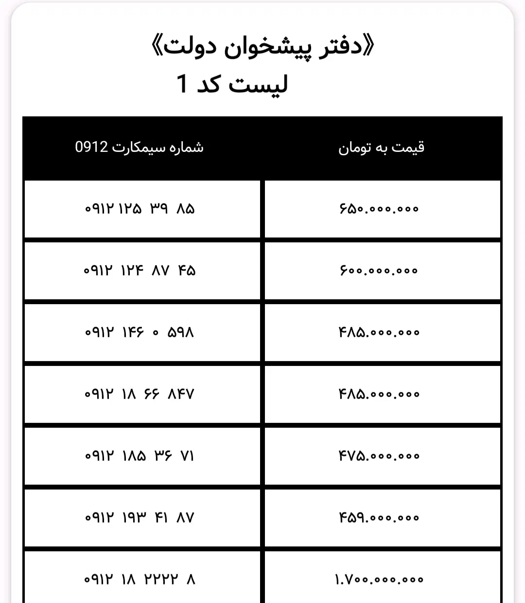 0912-725-98-61|سیم‌کارت|تهران, امیرآباد|دیوار