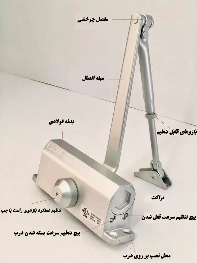 آرام بند|خدمات پیشه و مهارت|ساوه, |دیوار