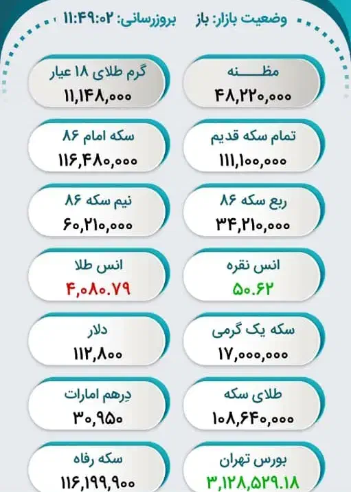 وام با ضمانت طلا|فعالیت داوطلبانه|شیراز, پودنک|دیوار