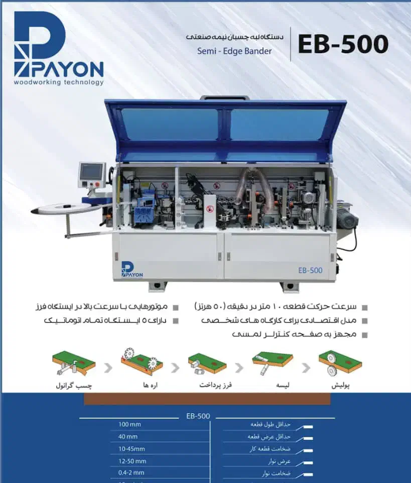 لبه چسبان EB500پایون دورکن pvc|ماشینآلات صنعتی|اصفهان, جاوان|دیوار
