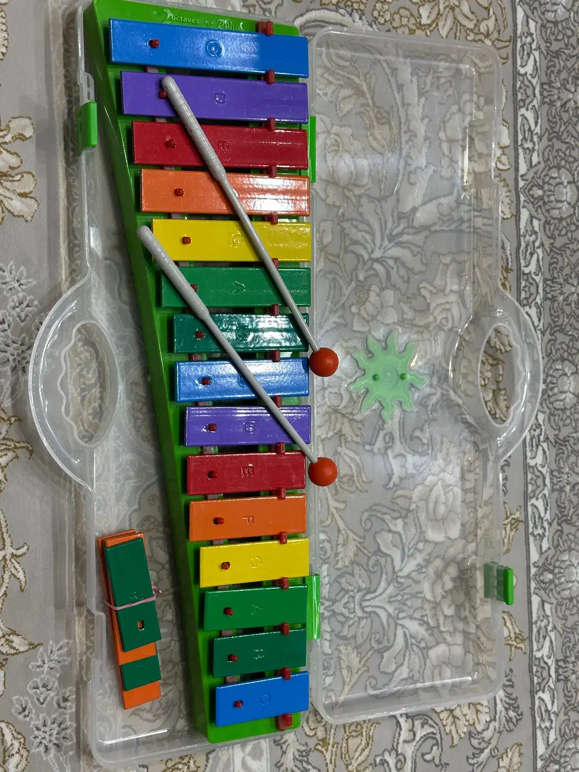 وسایل آموزش پایه موسیقی|سازهای بادی|دورود, |دیوار