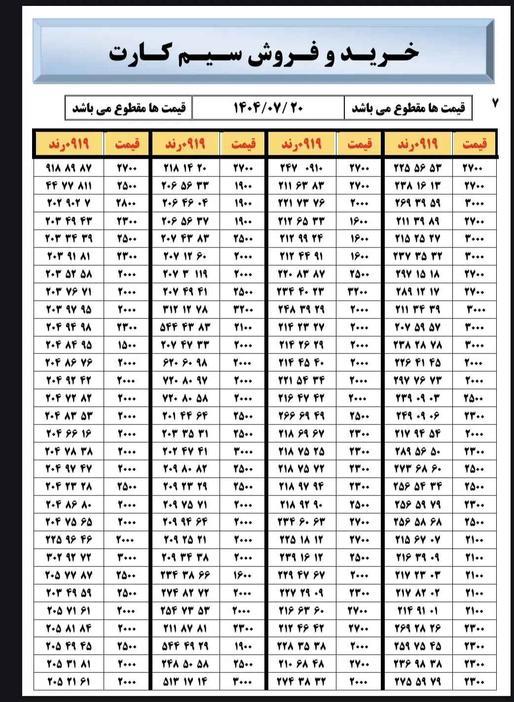 0919.625.49.25|سیم‌کارت|تهران, تهران‌نو|دیوار