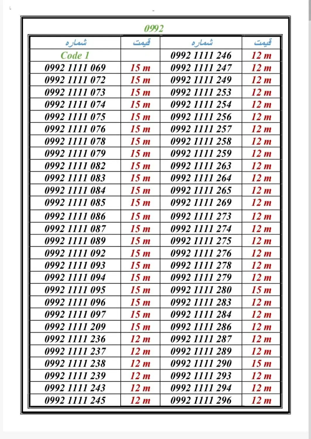 0992-3333.609|سیم‌کارت|تهران, جمهوری|دیوار