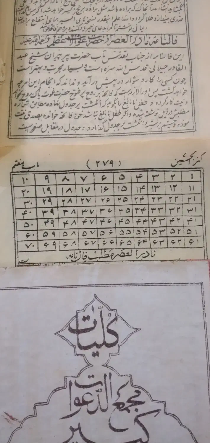 استخاره انبیا وستاره ازدواج|خدمات پذیرایی، مراسم|زاهدان, |دیوار
