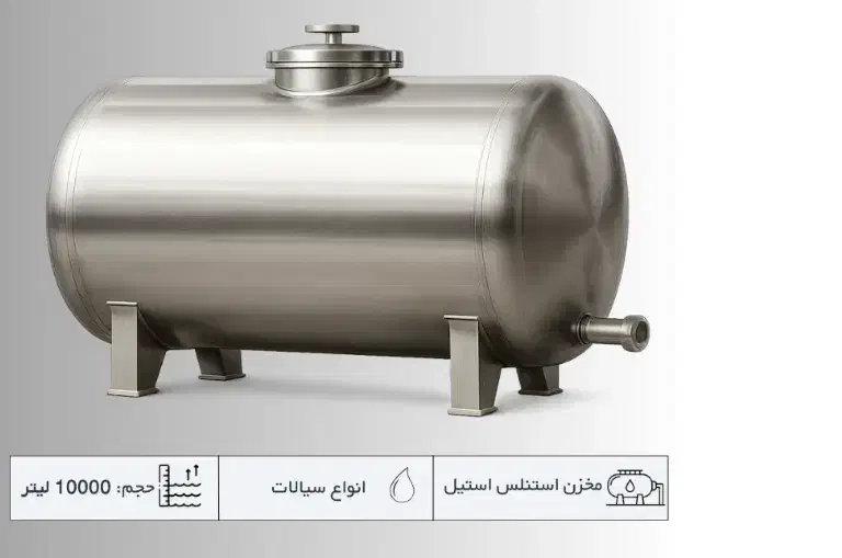 مخزن استیل در انواع حجم و ابعاد|خدمات پیشه و مهارت|فشاپویه, |دیوار