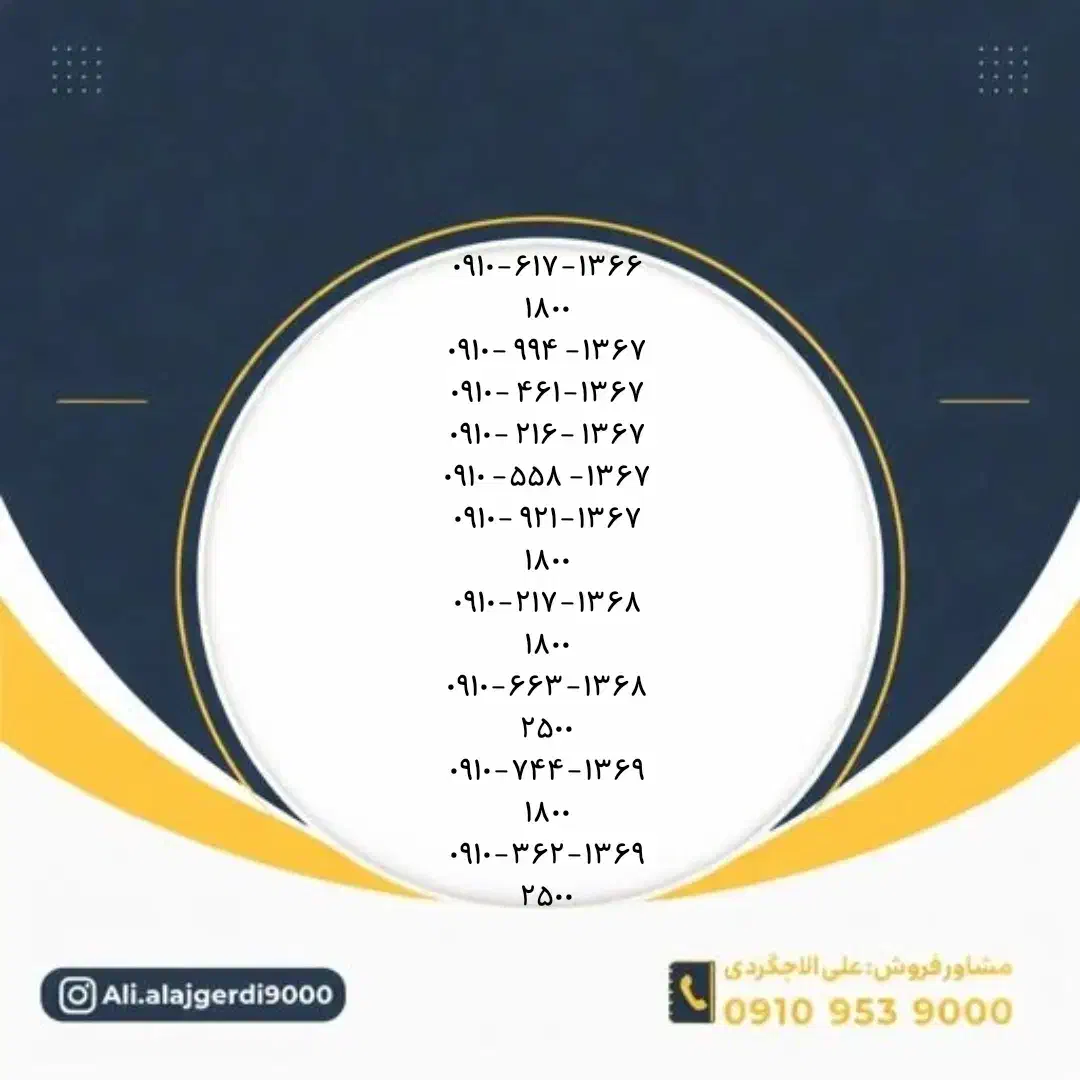 0915-151-7282|سیم‌کارت|نیشابور, دارایی|دیوار