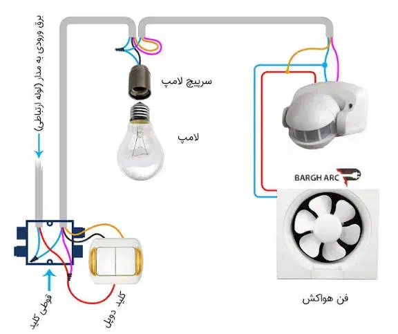 آموزش برق کاری ساختمان و نصب آیفون صوتی و تصویری|خدمات آموزشی|بروجن, |دیوار
