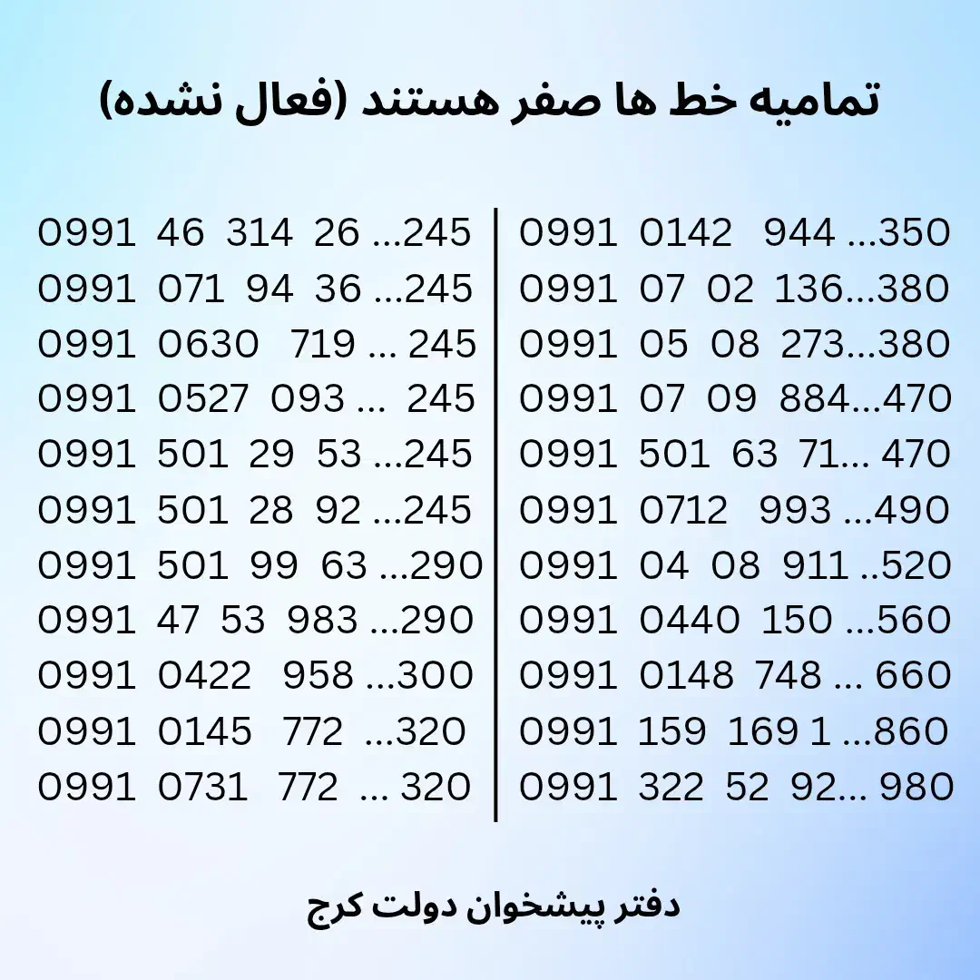 0991.46.314.26|سیم‌کارت|کرج, برغان|دیوار