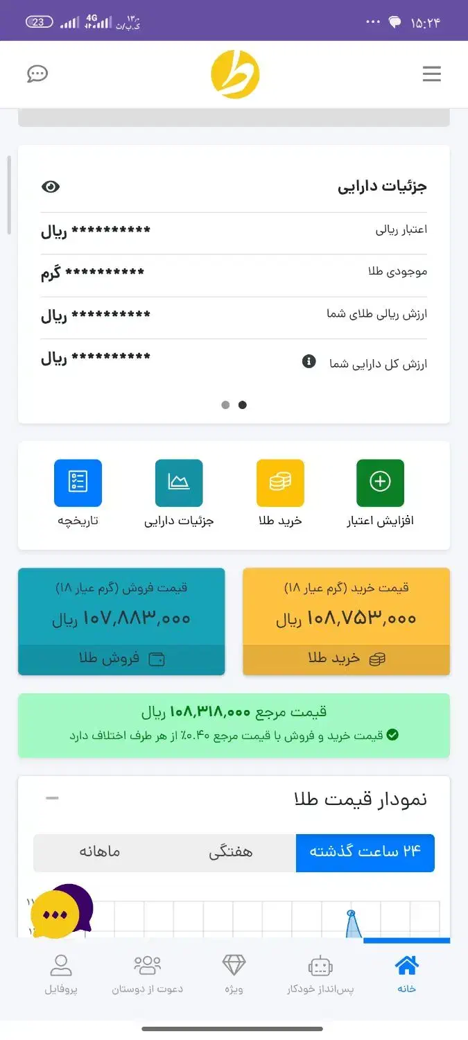 هدیه ورود به طلاین|کارت هدیه و تخفیف|نورآباد, |دیوار