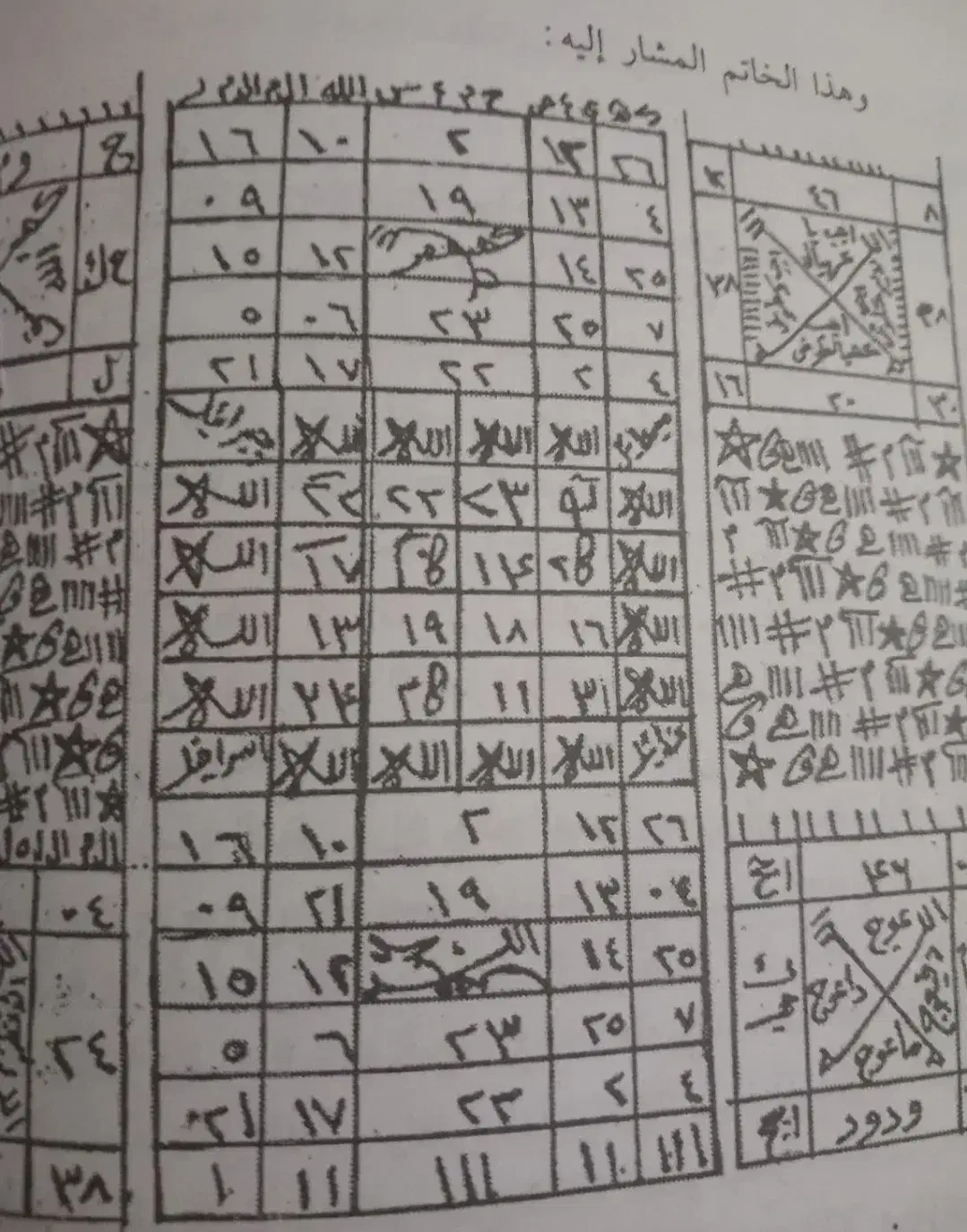 آبادان|کلکسیون اشیاء عتیقه|بندر دیر, |دیوار