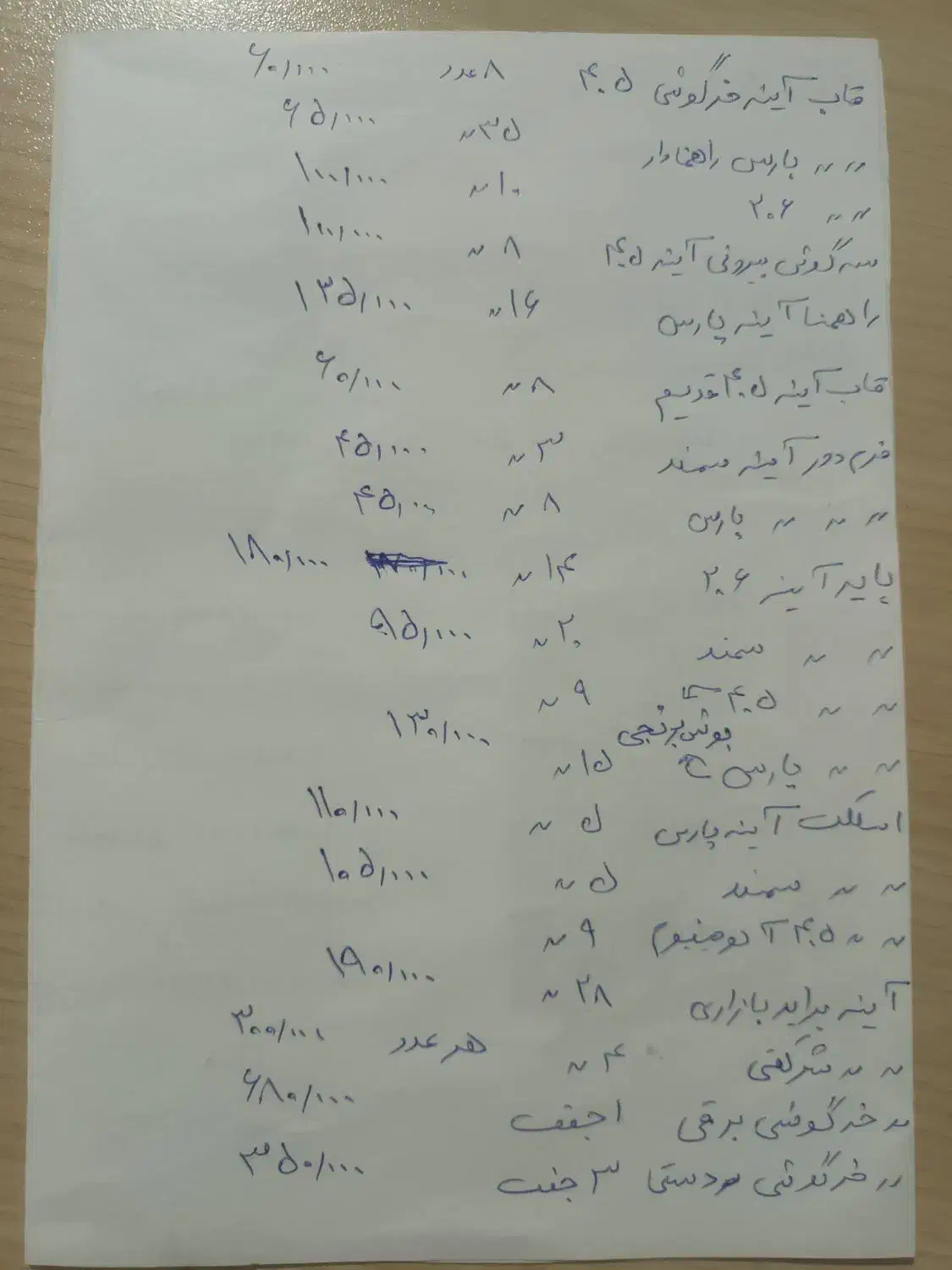 آینه .لوازم یدکی|آینه|فلاورجان, |دیوار