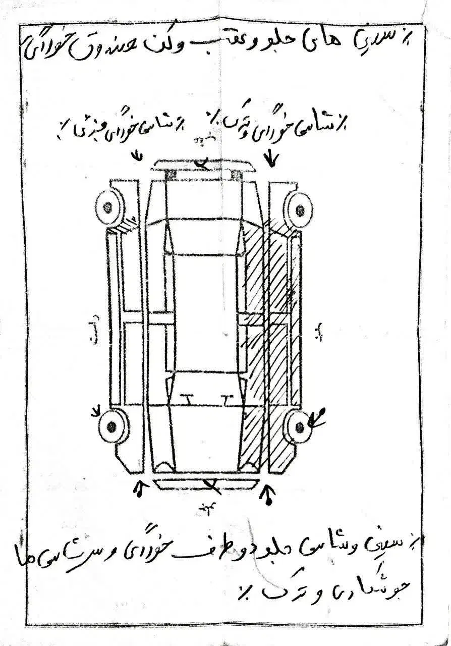 پراید مدل 86 فروش فوری|خودرو سواری و وانت|نیشابور, شهرک بهداری|دیوار