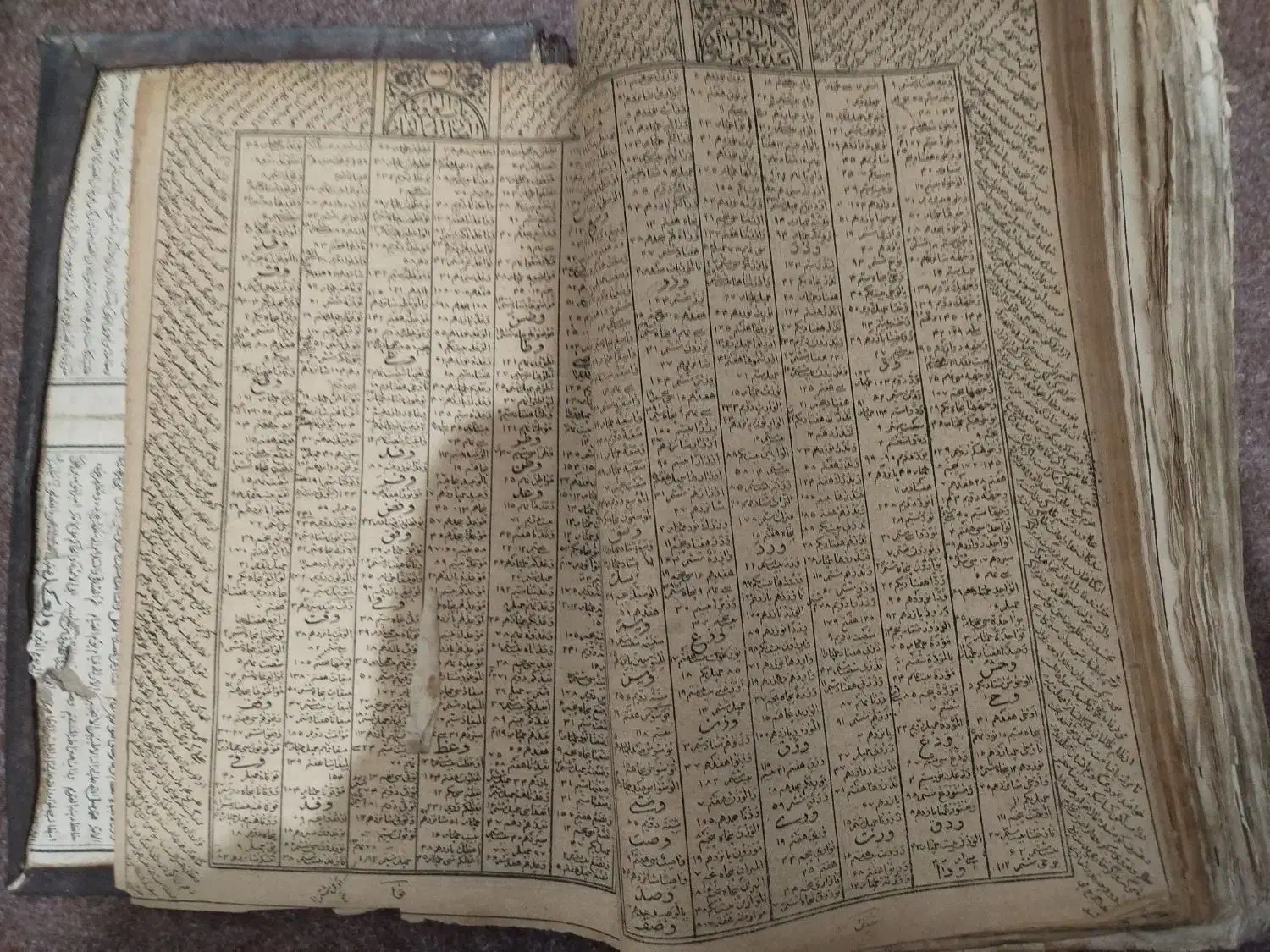 قرآن کریمی قدیمی|کتاب و مجله مذهبی|تهران, ولنجک|دیوار