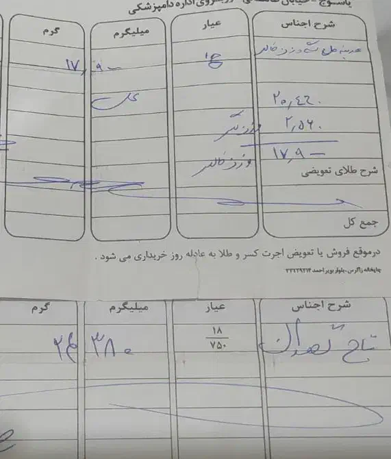 طلا|جواهرات|یاسوج, |دیوار